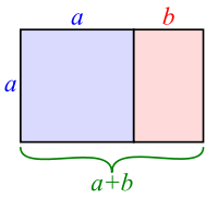 Golden Rectangle Golden Rectangle